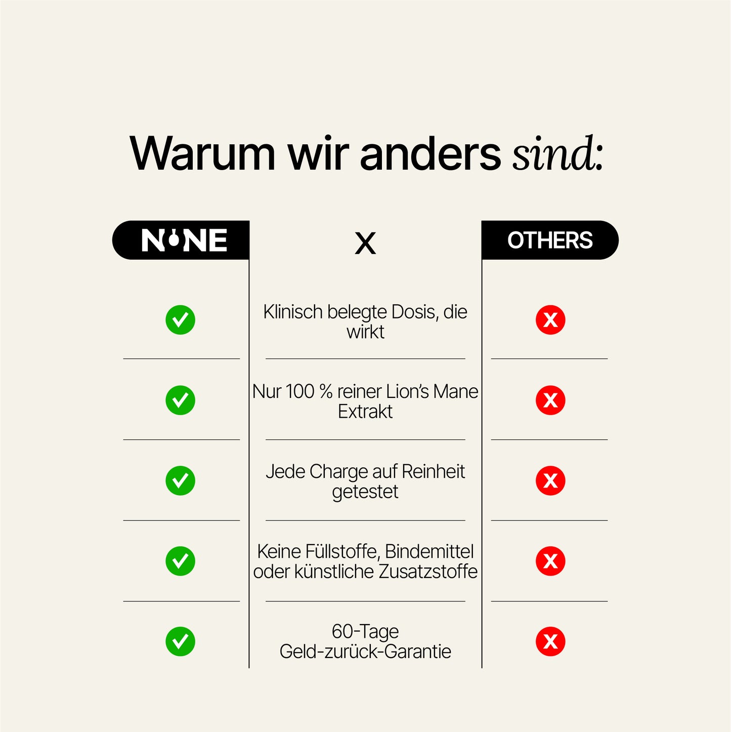 lang-de