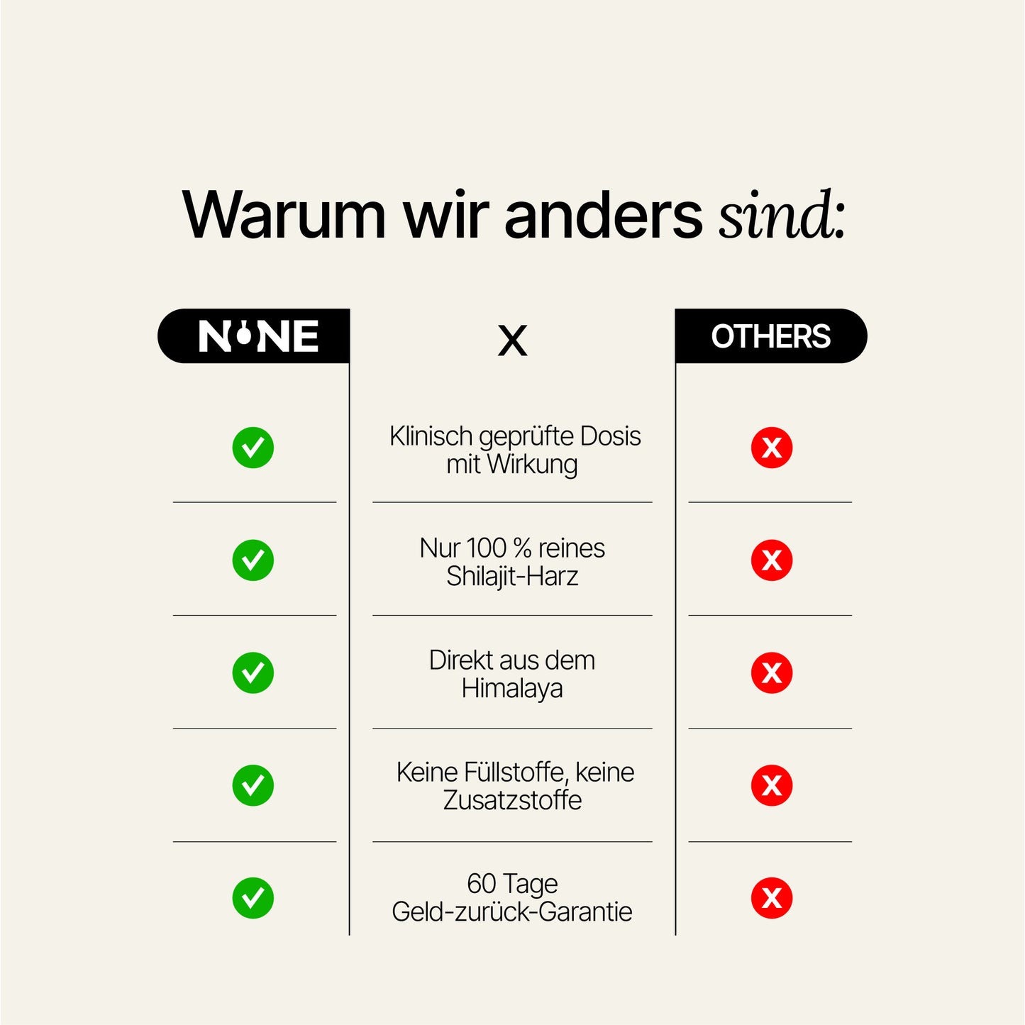 lang-de