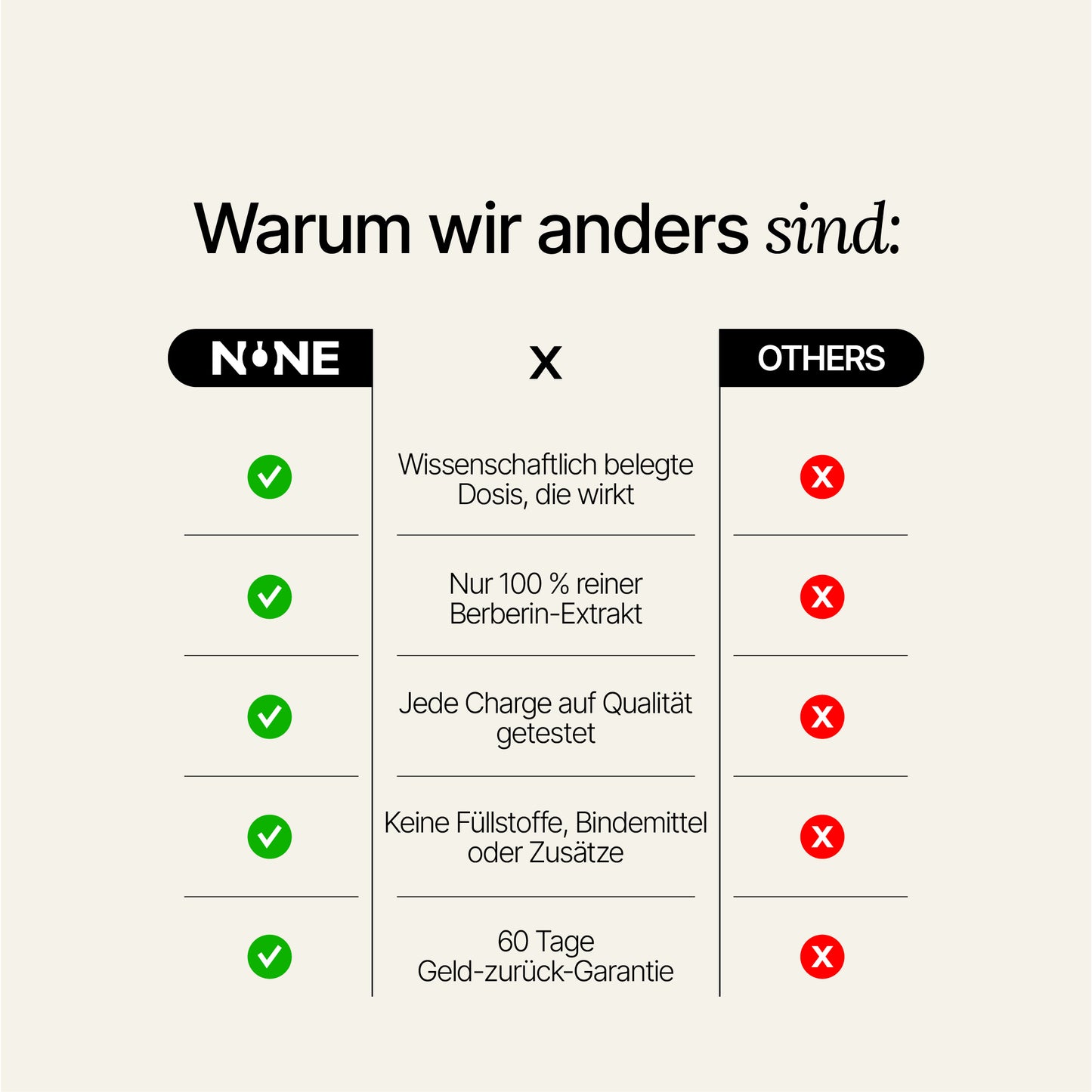 lang-de