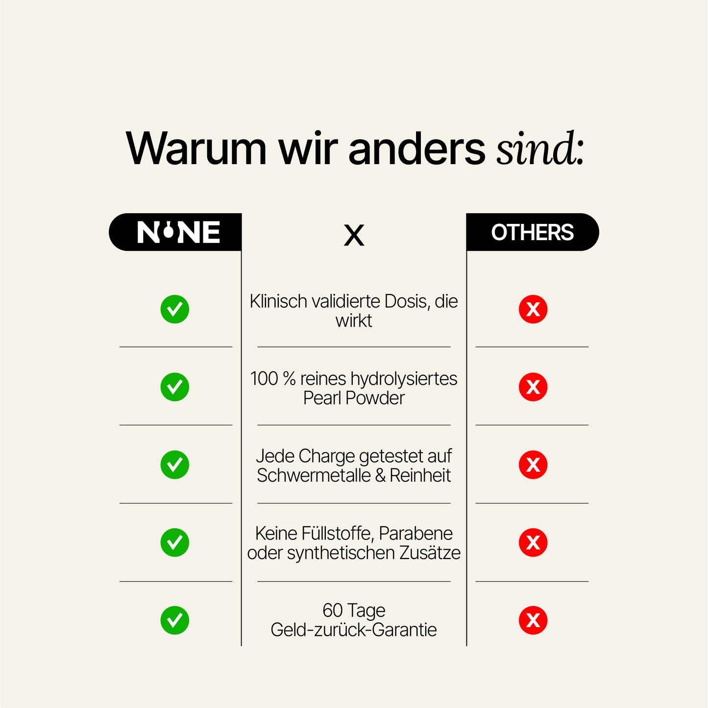 lang-de