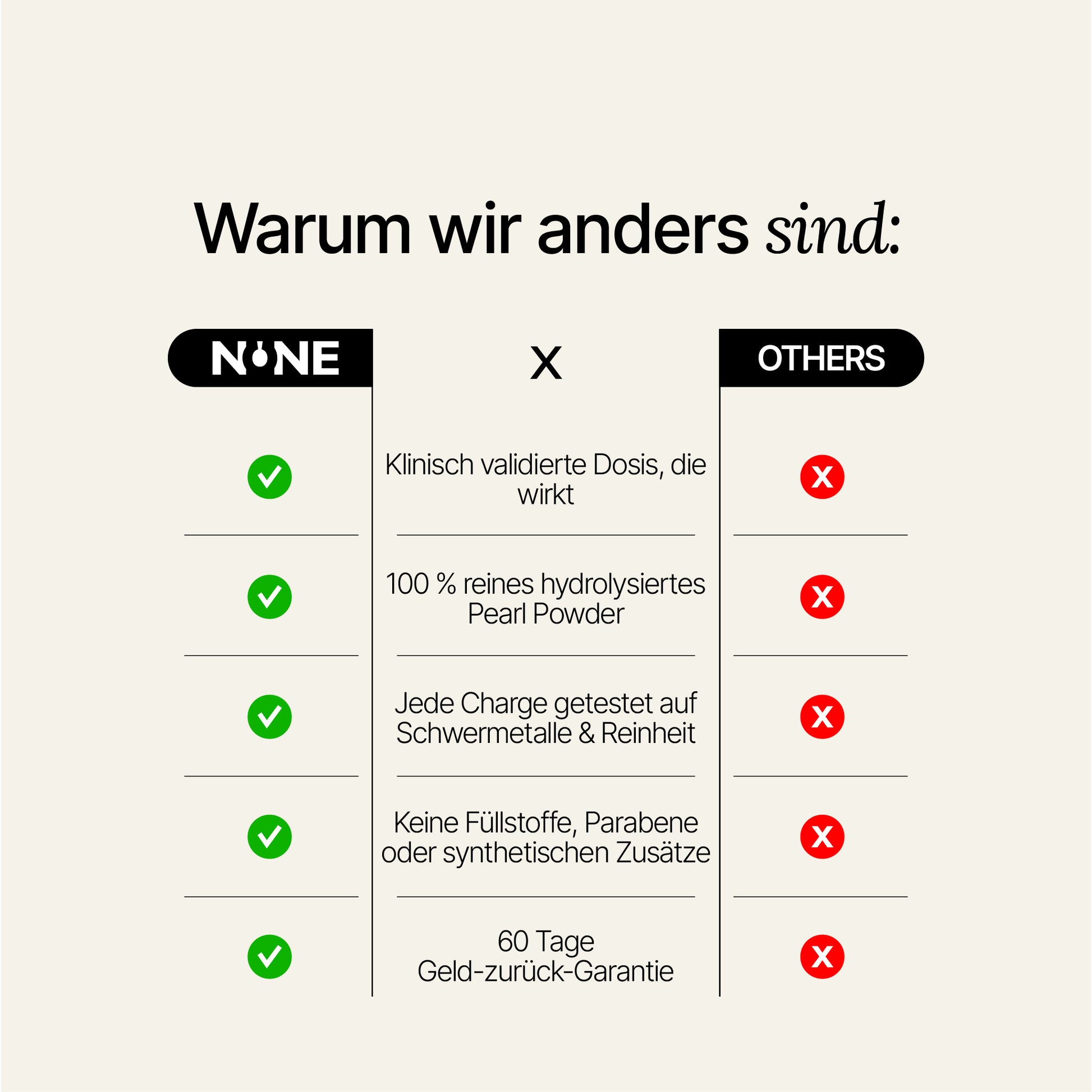 lang-de
