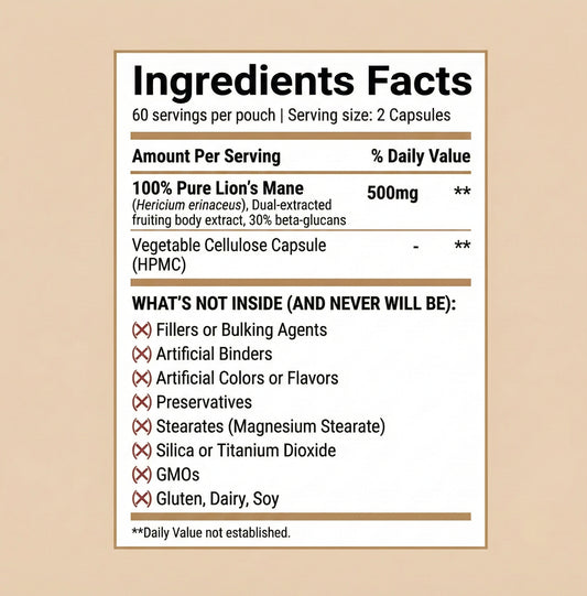 Lion's Mane | Clarity