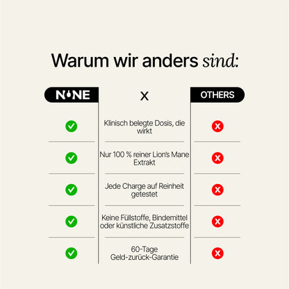 lang-de