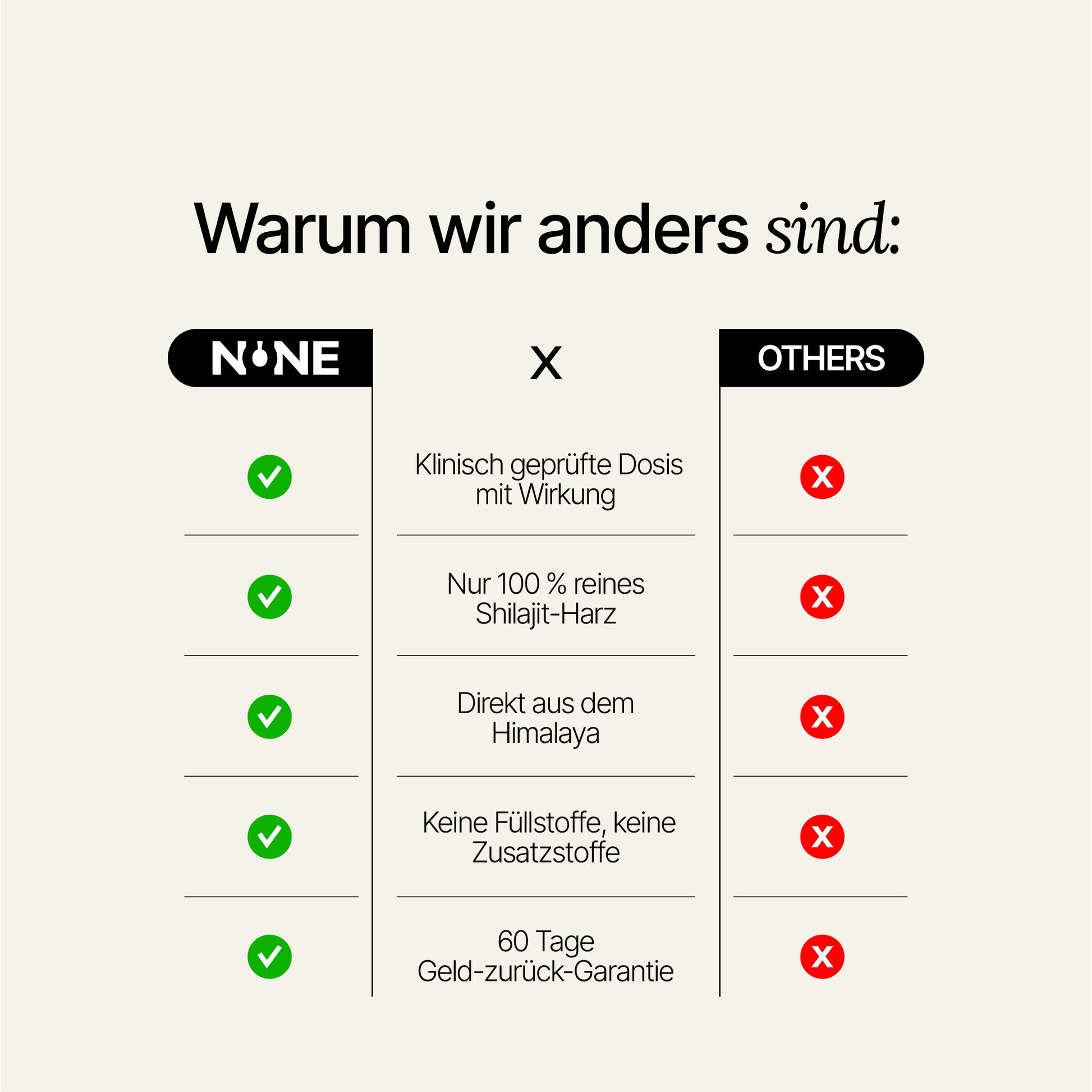 lang-de