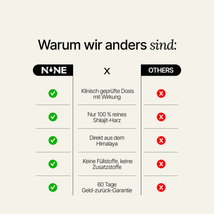 lang-de