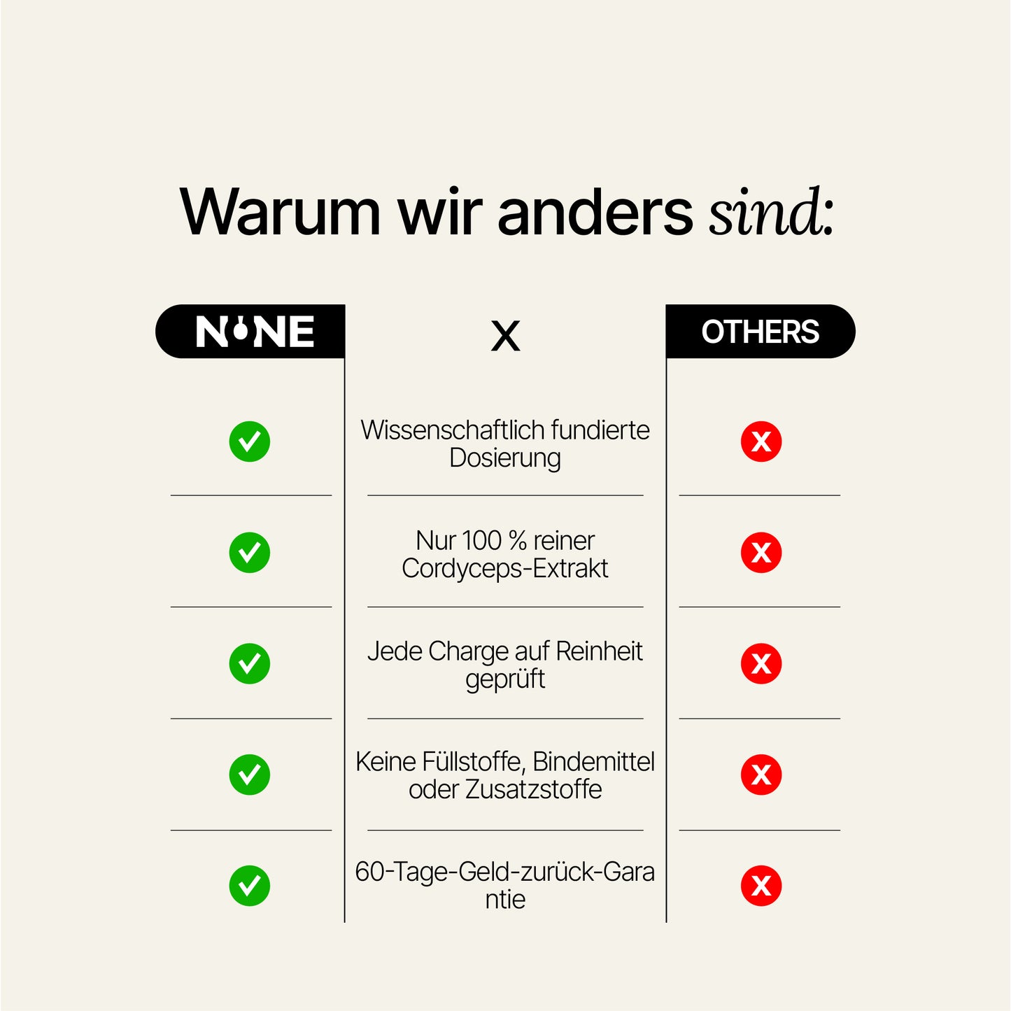 lang-de
