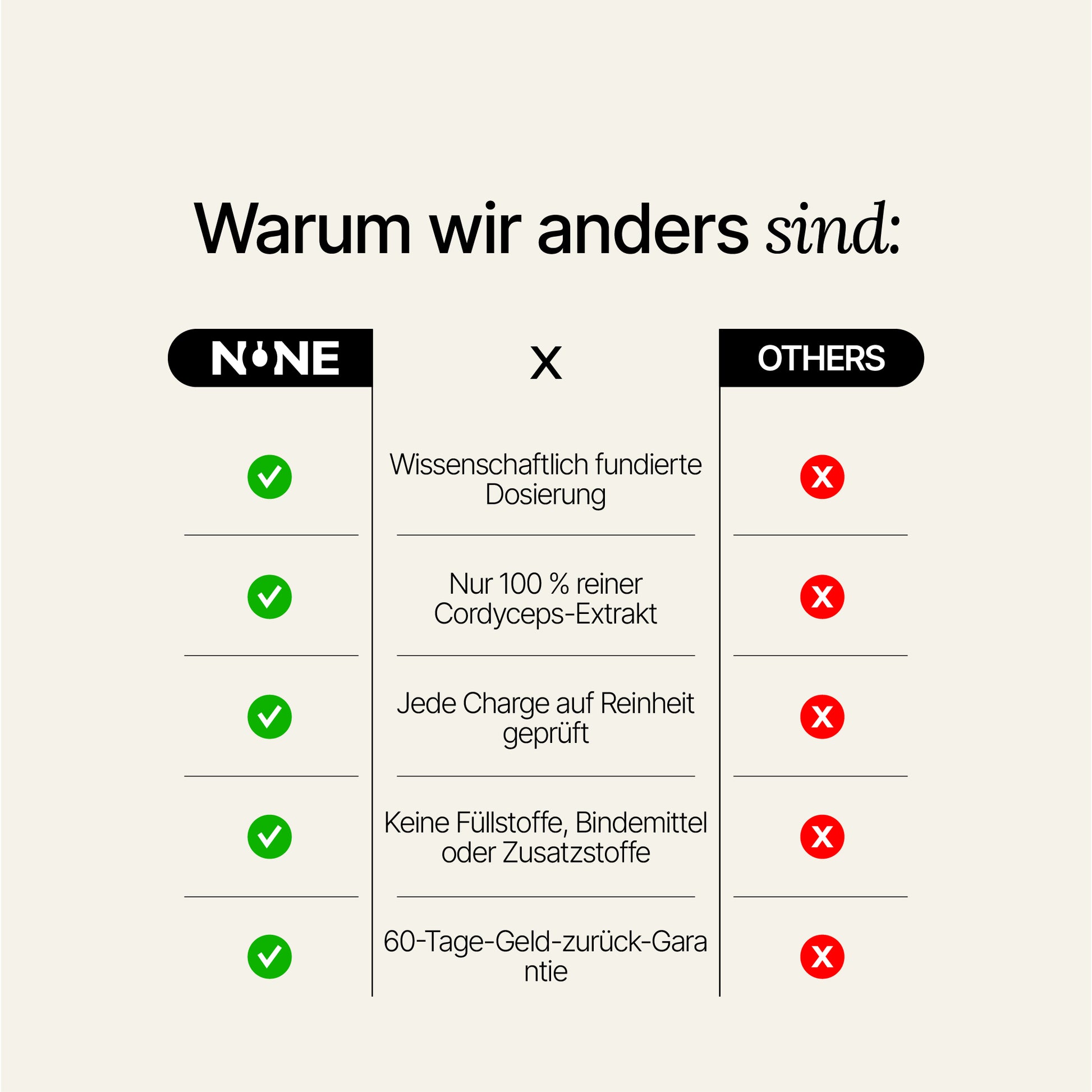 lang-de