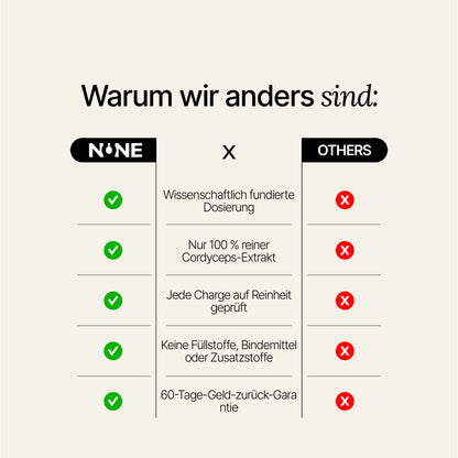 lang-de