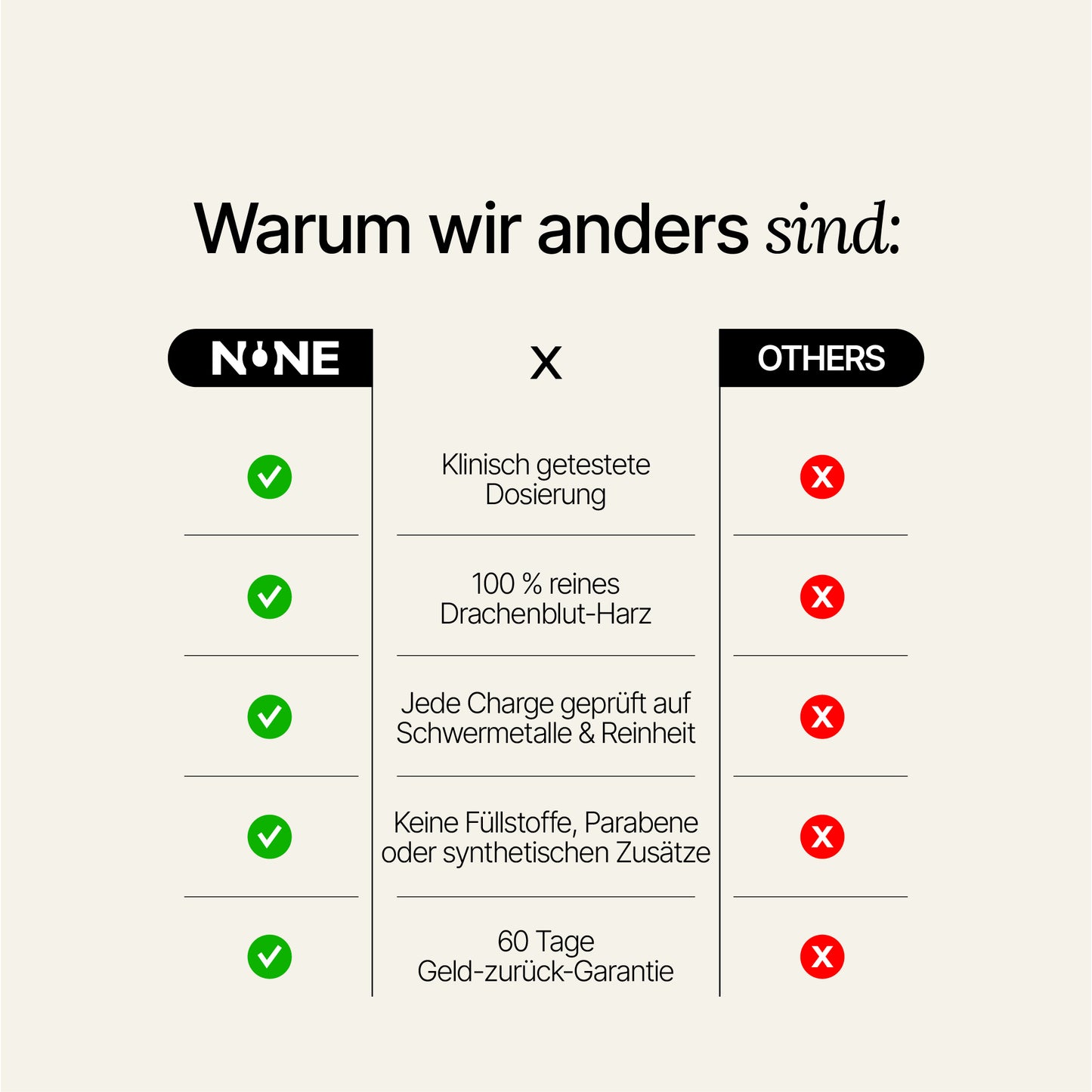 lang-de