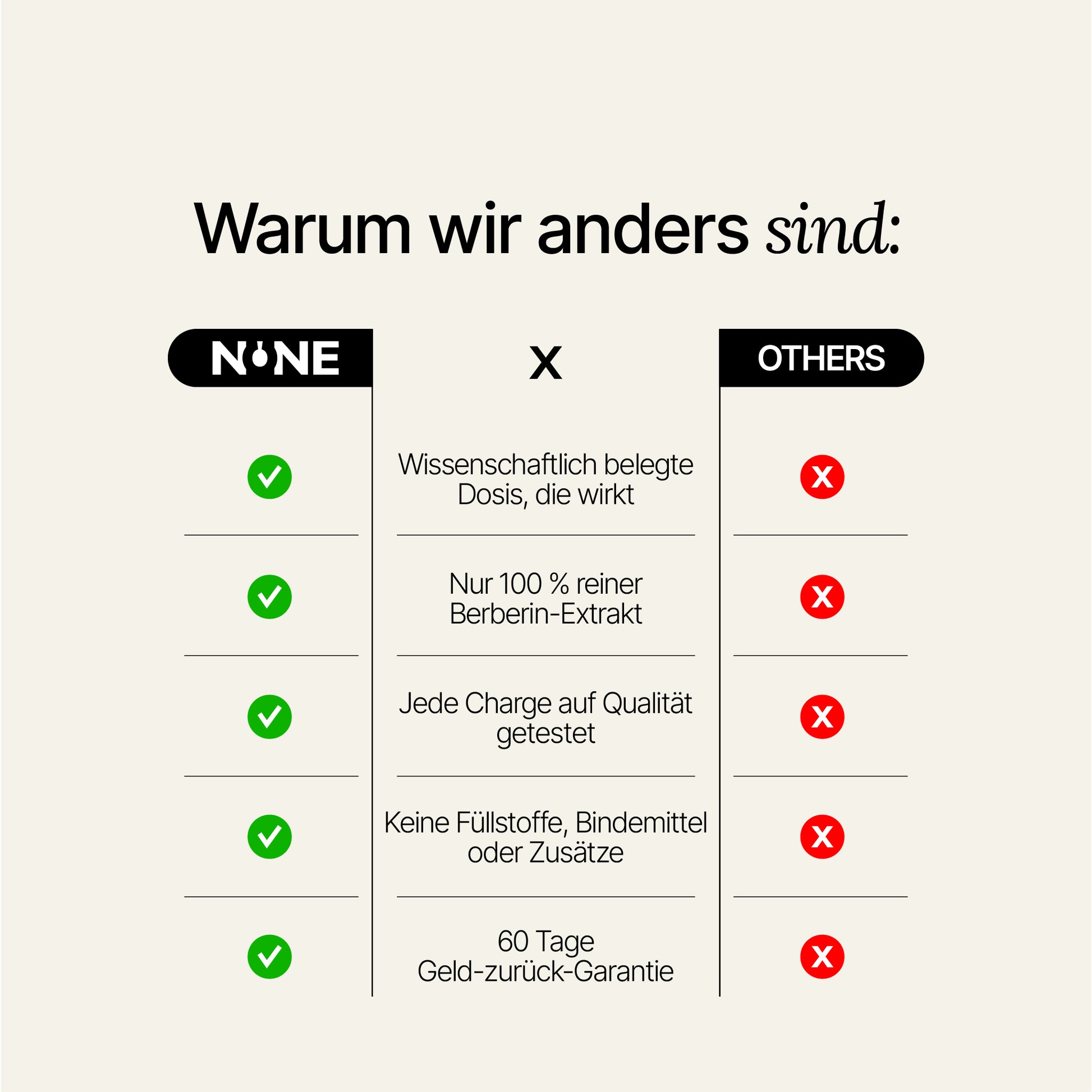 lang-de