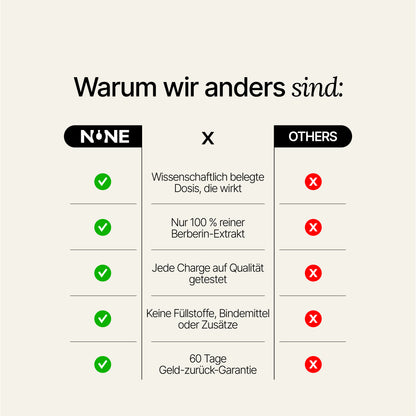 lang-de