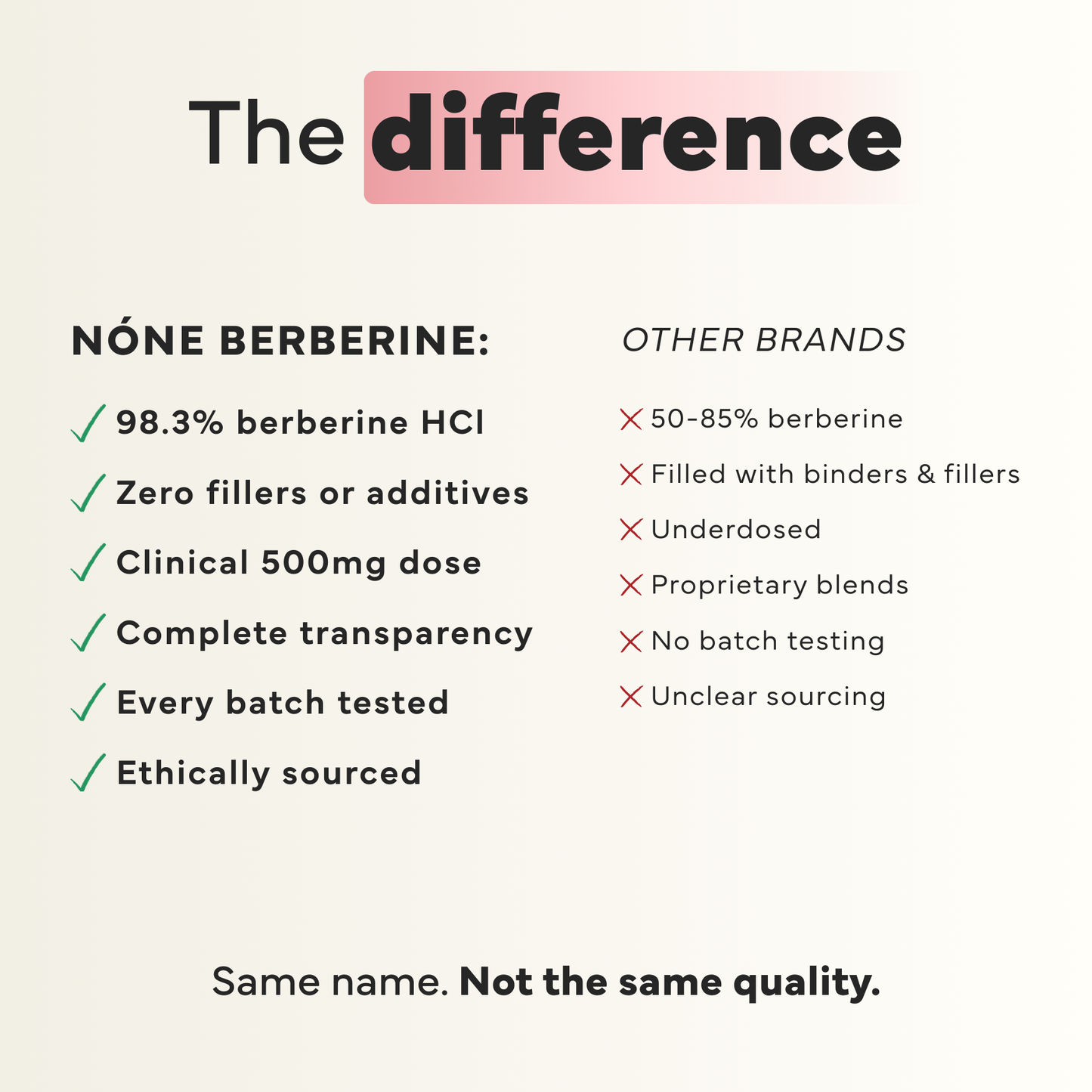 Advanced Berberine for Blood Sugar & Metabolic Balance