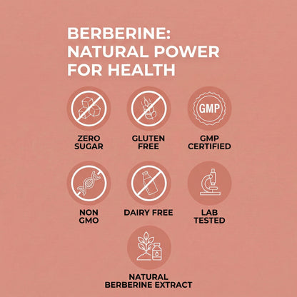 Berberine | Balance